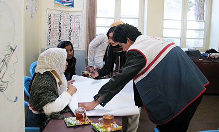 VIPP being used to facilitate a planning workshop of Afghan Red Crescent Volunteers held in Herat, Western Afghanistan
