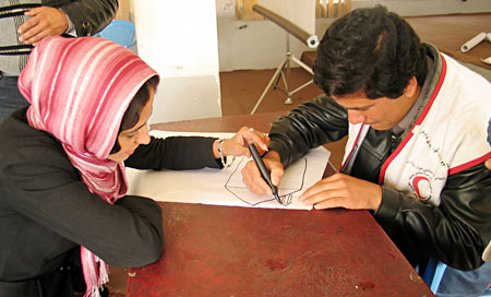 VIPP being used to facilitate a planning workshop of Afghan Red Crescent Volunteers held in Herat, Western Afghanistan